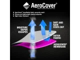 aerocover default 5